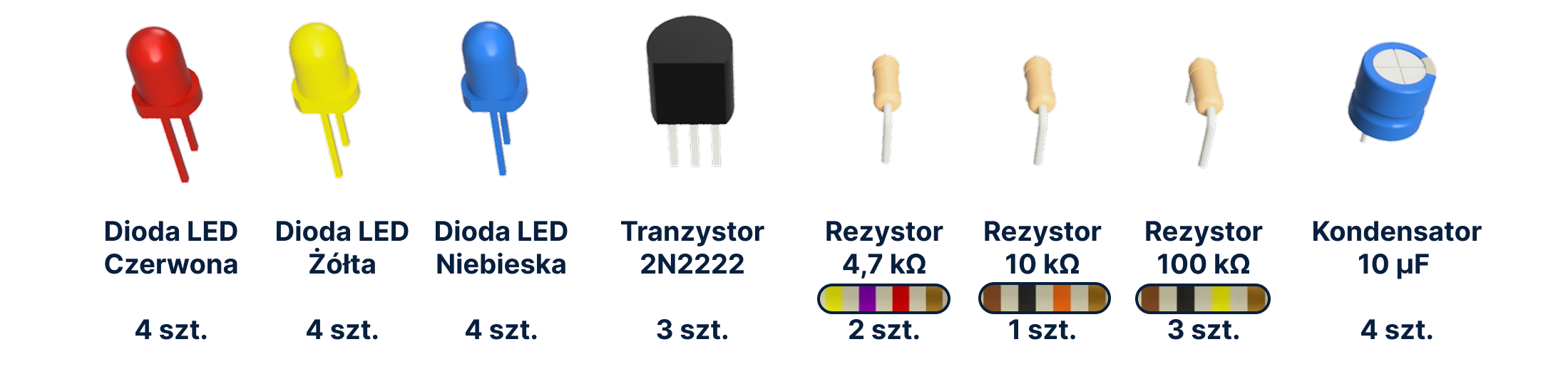 Komponenty w zestawie